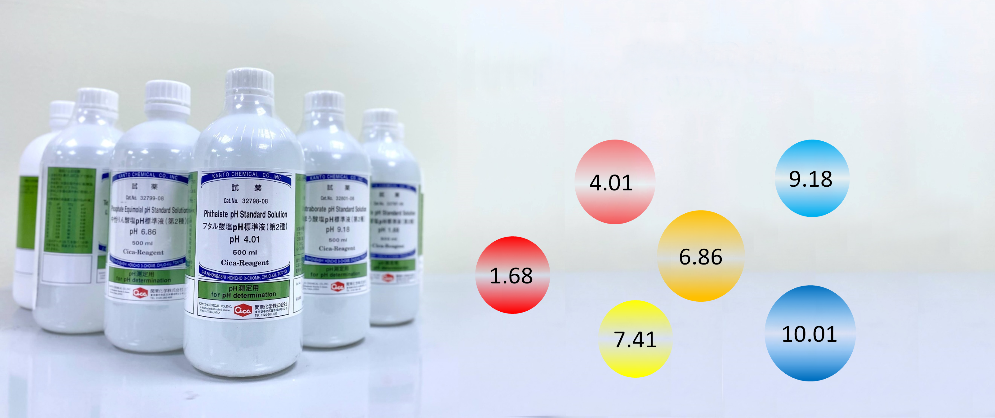 pH standard solution